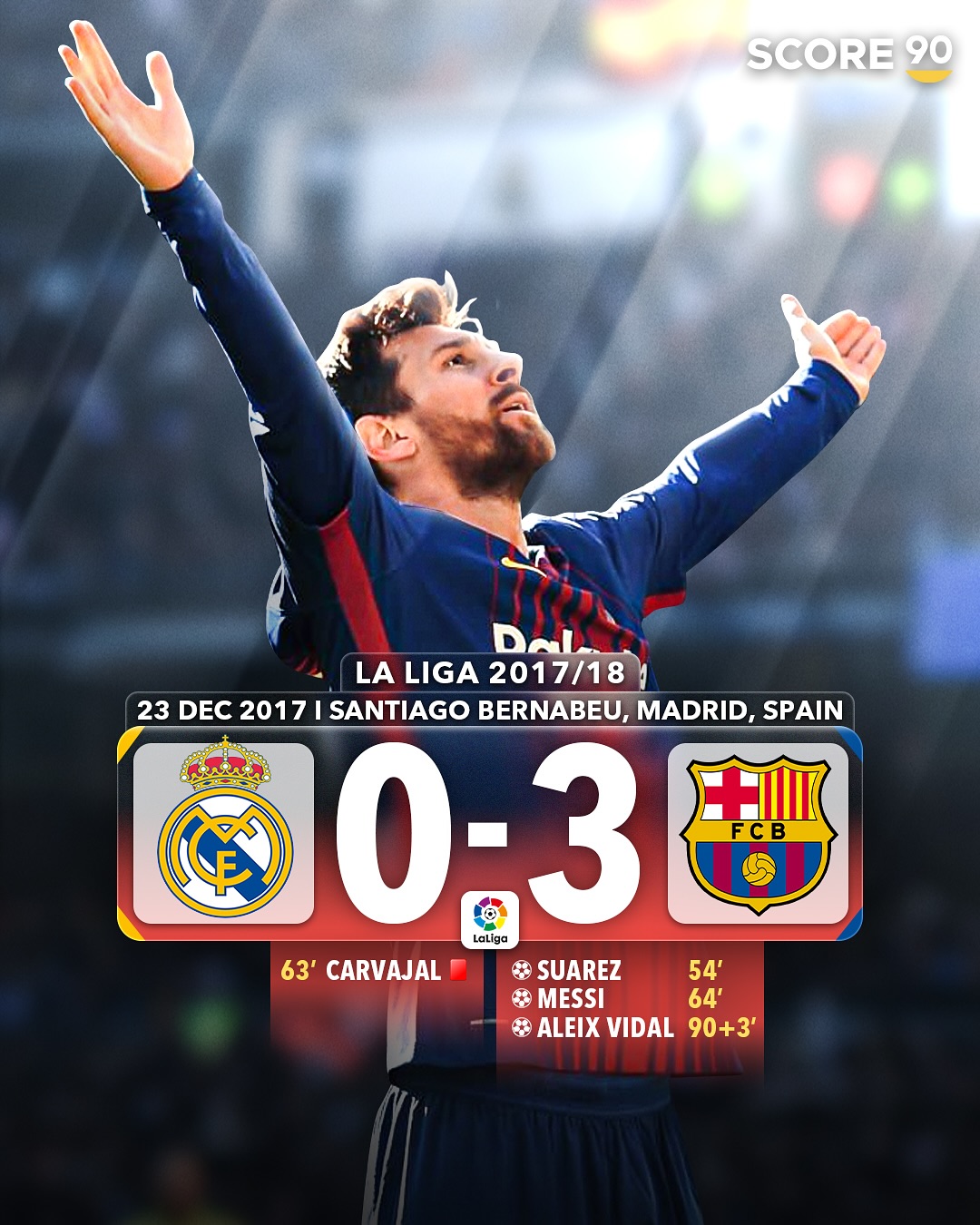 巴萨新星崭露头角，未来或成球队顶梁柱，这种全国自己活动一直.